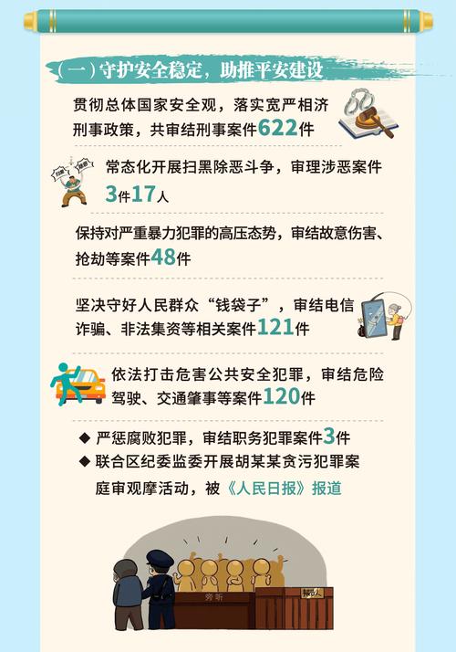 承德县全力推进数字检察建设