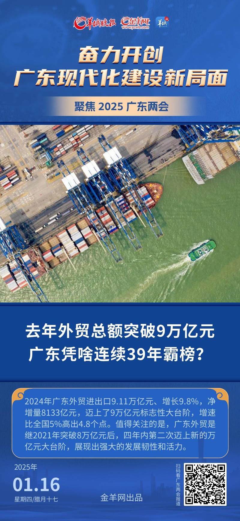 继续全国第一!一组海报带你了解前三季度广东进出口情况
