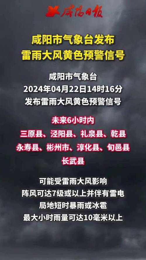 河北省唐山市发布雷暴大风黄色预警_1