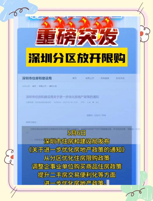 深圳分区优化住房限购政策 做了哪些调整?