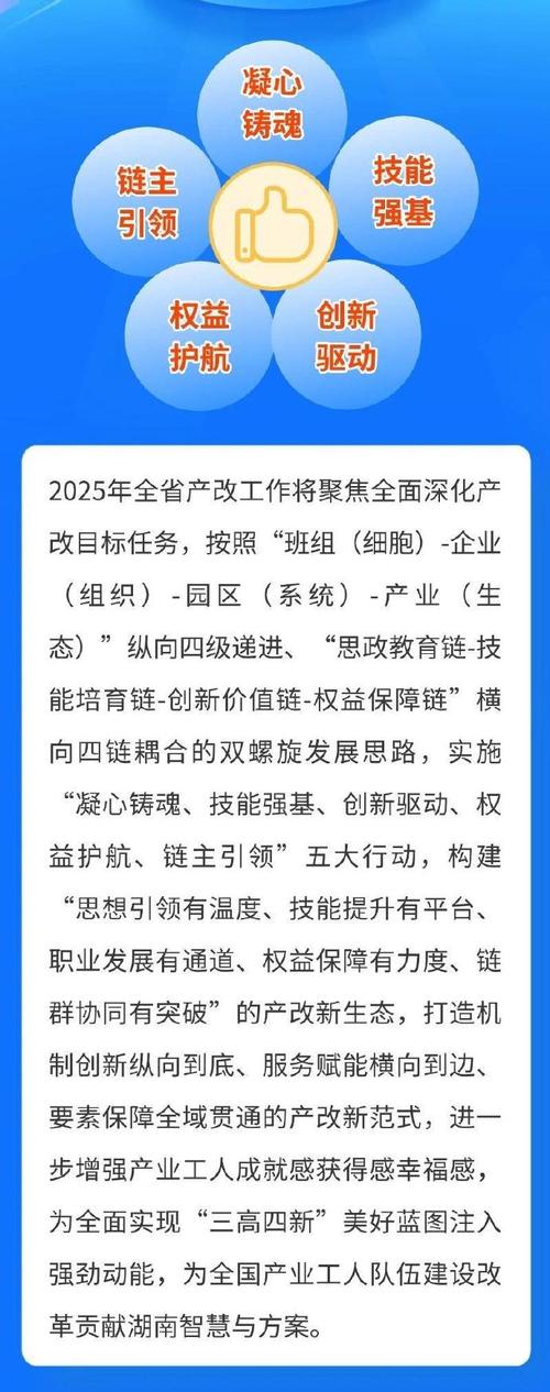 长沙提出二十条措施!为国家级示范区建设保驾护航