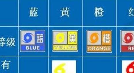 黑龙江省望奎县发布大风蓝色预警_6