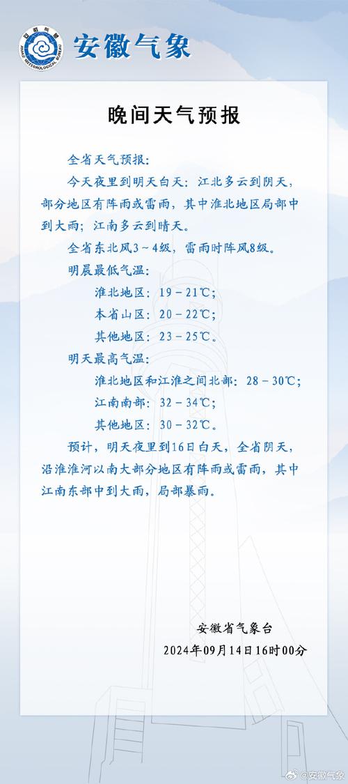 暴雨或大暴雨、阵风9~10级!“贝碧嘉”对安徽影响将逐步增强