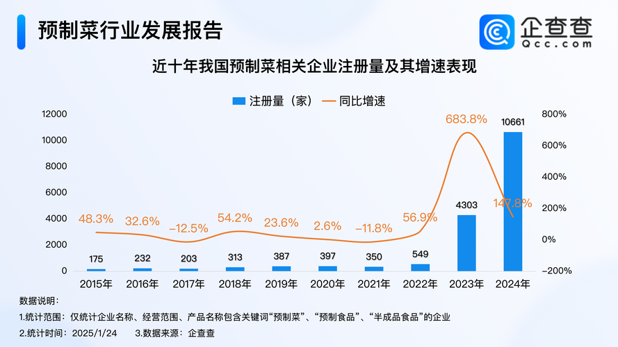 海南欧亿家进口肉类加工项目计划4月试生产