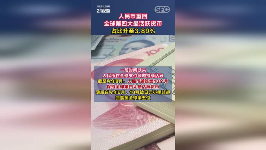 连续8个月 人民币保持全球第四大最活跃货币位置