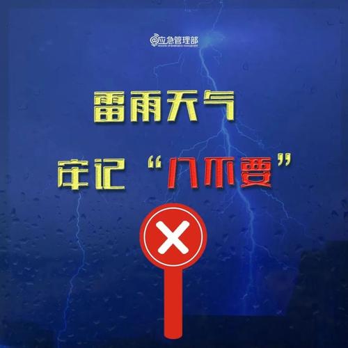 江西省上饶市发布雷电黄色预警_6