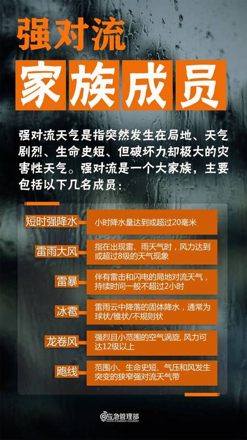 江西省瑞金市发布雷电橙色预警_2