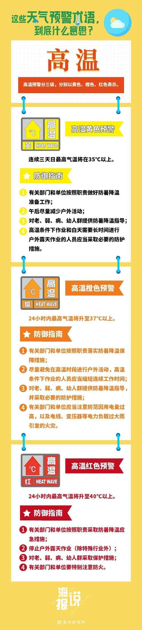 陕西省洛川县发布高温黄色预警