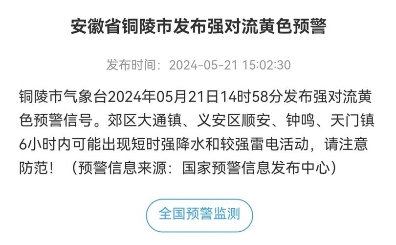 安徽发布强对流黄色预警