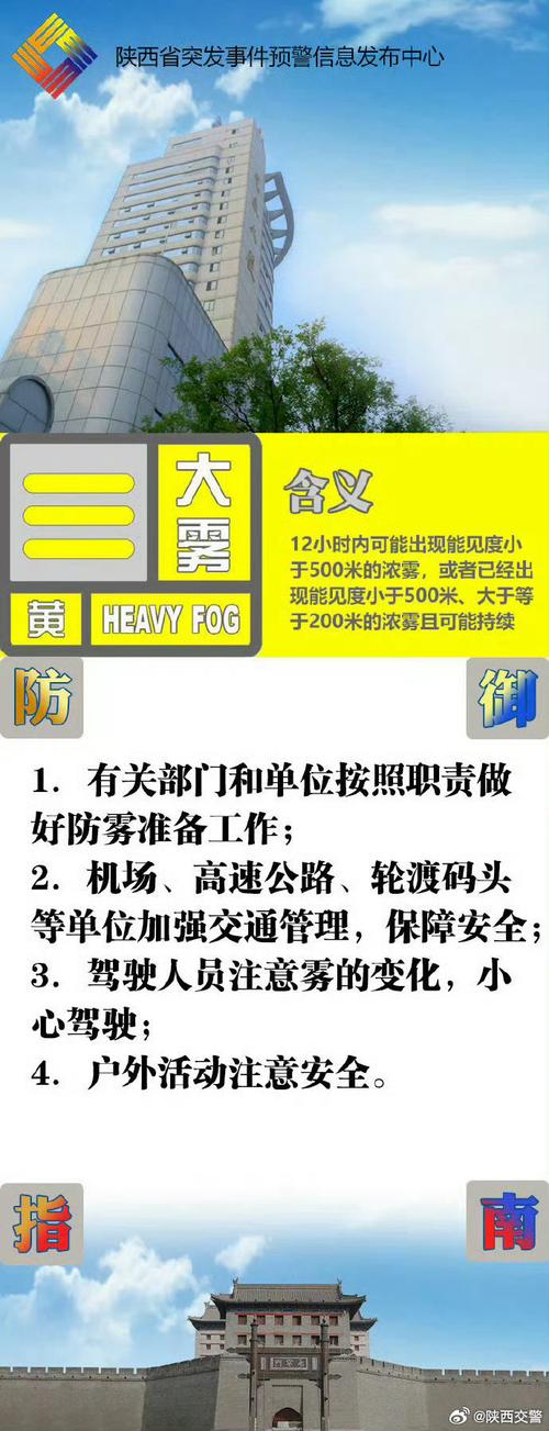 陕西省汉滨区发布大雾黄色预警_1