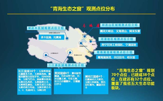 青海城乡交通运输一体化自评估AAAA级以上主体达65%