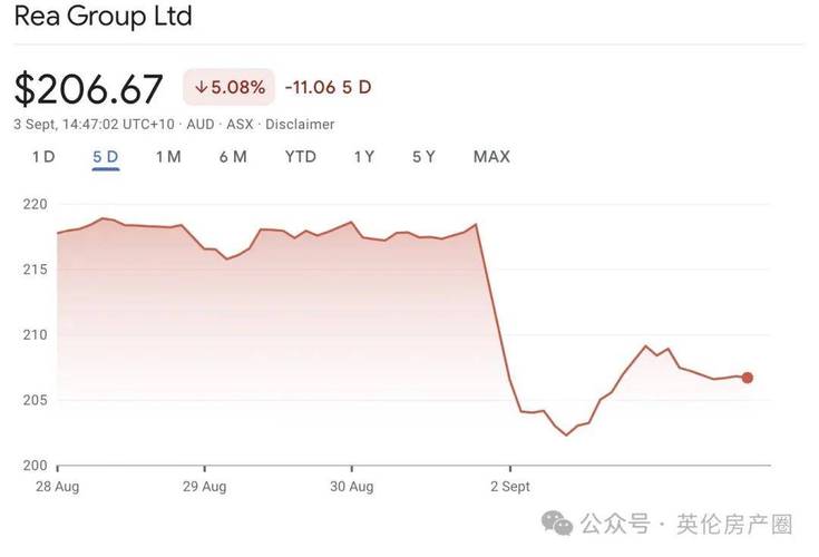 行业数据显示英国8月新车销量小幅下降