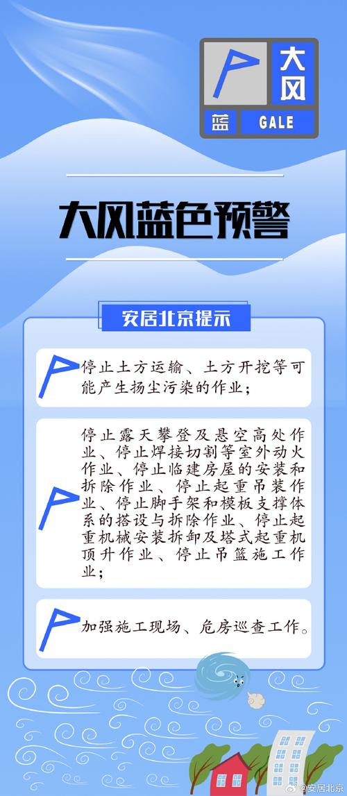 辽宁省旅顺口区发布大风蓝色预警_10