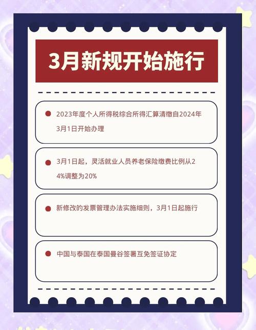 这些新规，3月实施！