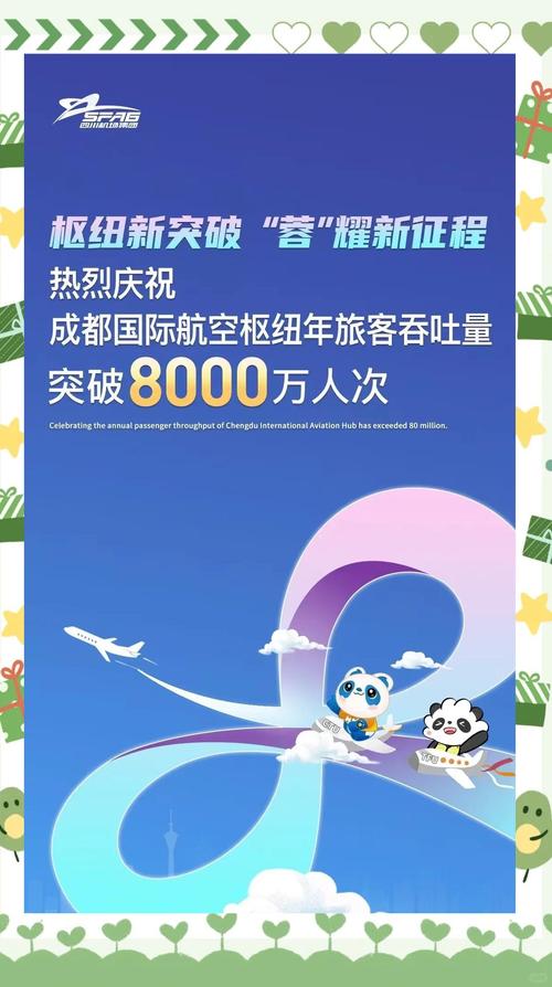 超8700万人次 成都国际航空枢纽去年旅客吞吐量创新高