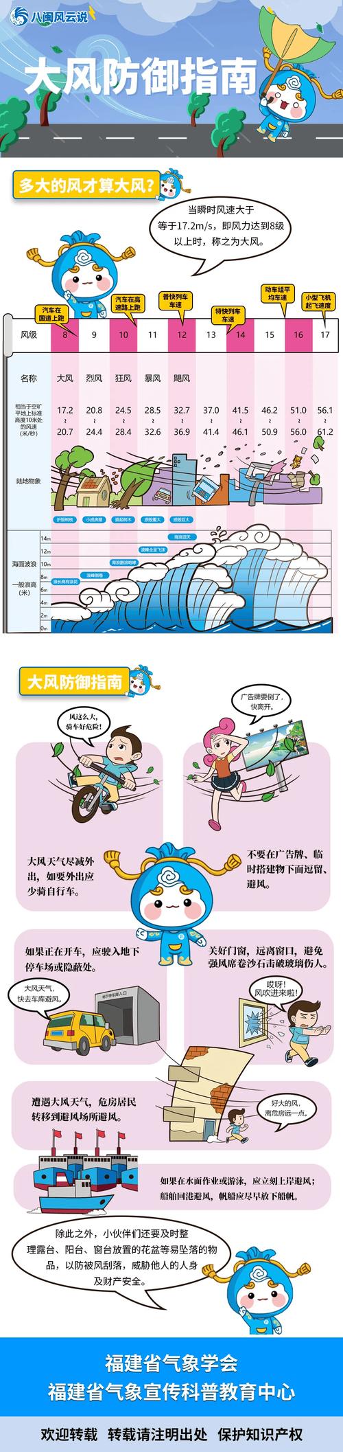 福建省东山县发布雷电黄色预警_3