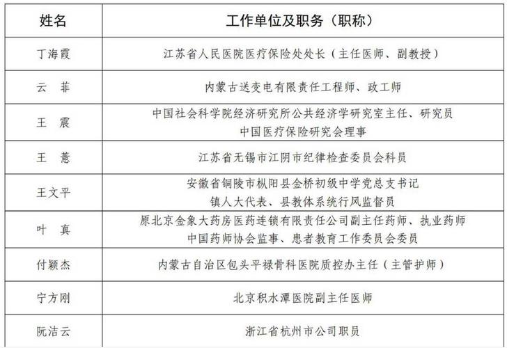 国家医保局：加强医疗保障基金社会监督员管理工作