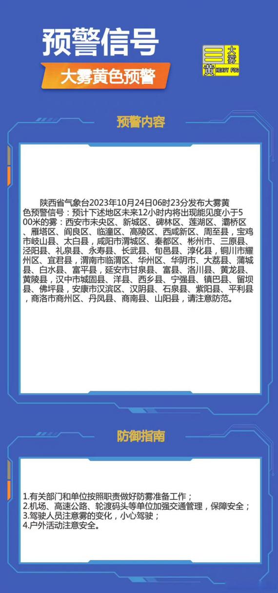 陕西发布大雾黄色预警