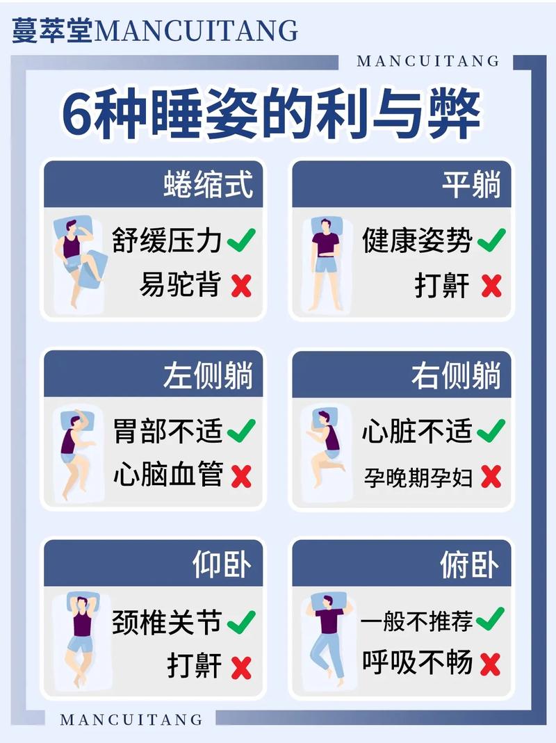 这种最舒服的睡姿,会把身体睡垮!