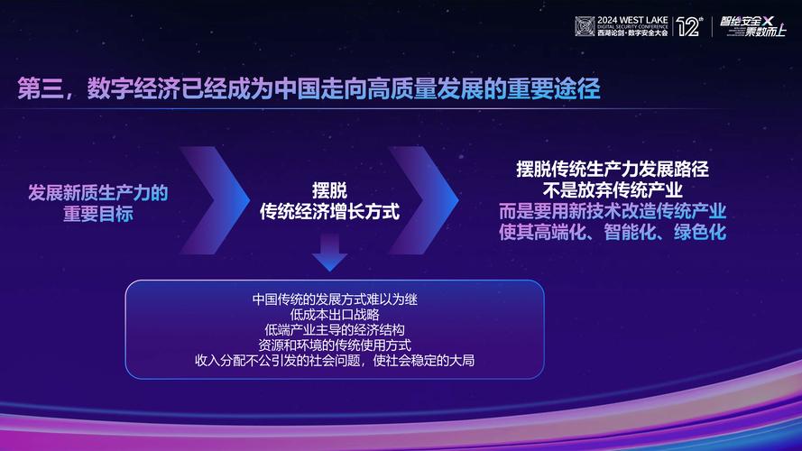郭丽岩:新产业新动能对中国经济支撑力明显增强