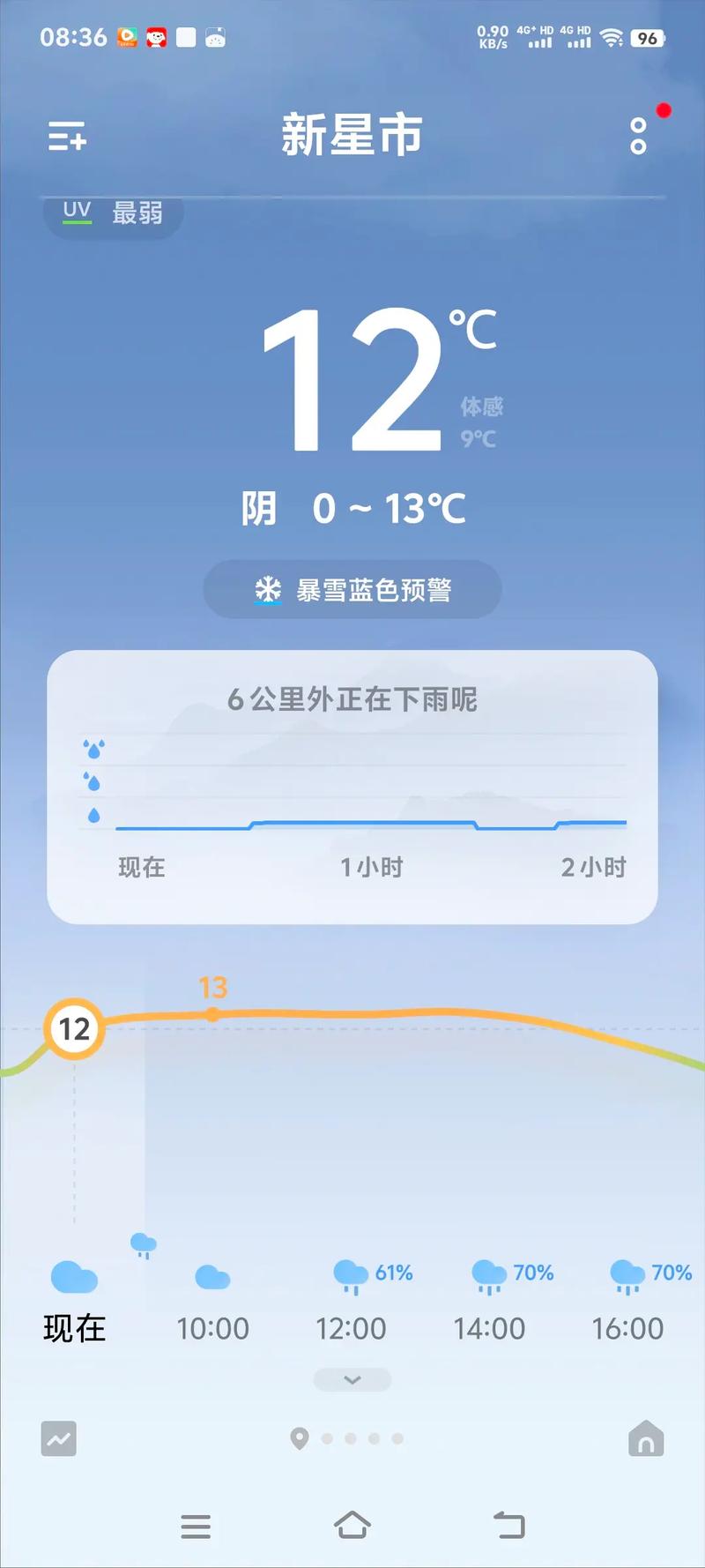 青海省贵南县发布霜冻蓝色预警
