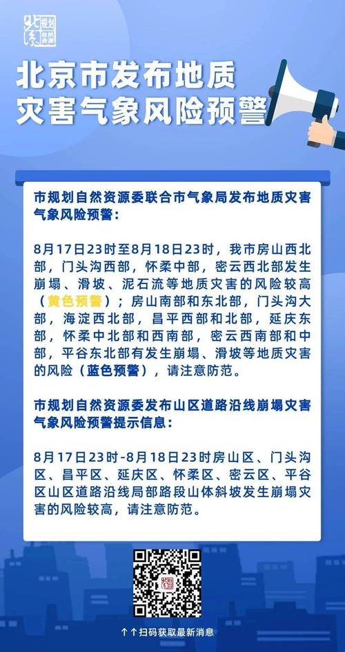 请注意防范!北京升级发布地质灾害黄色预警