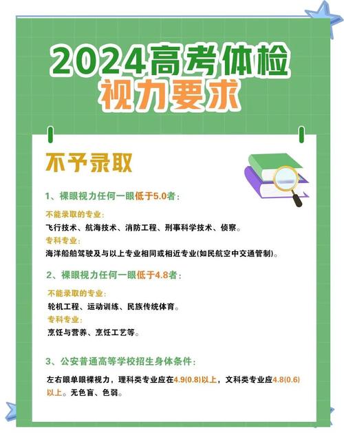 高考成绩公布 近视考生速领取视力通关指南!