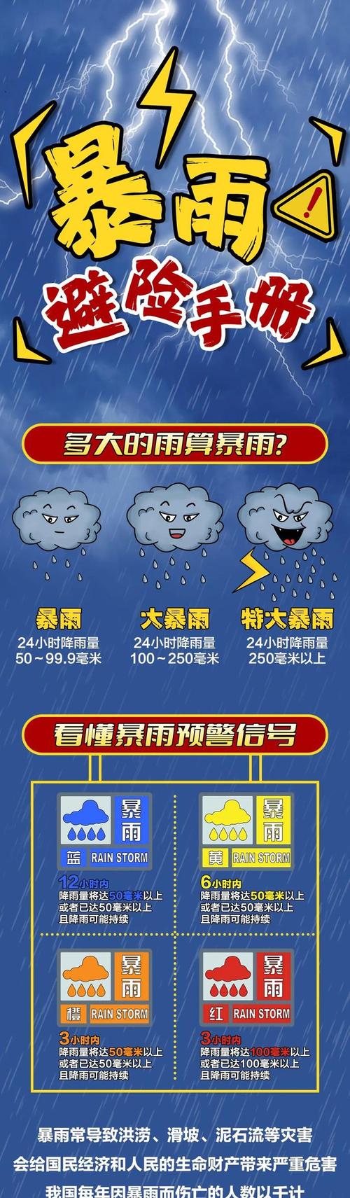 甘肃省永昌县发布暴雨黄色预警