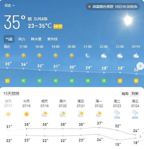 四川省九寨沟县发布高温蓝色预警