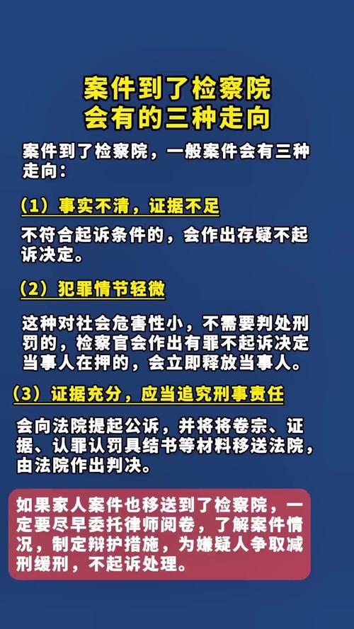 检察机关2021年以来共起诉财务造假案件206人
