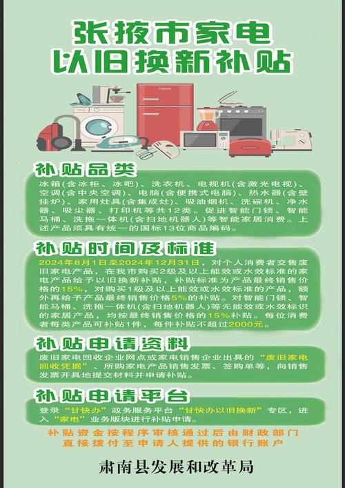 鼓励补贴、便利回收!消费品以旧换新行动方案来了