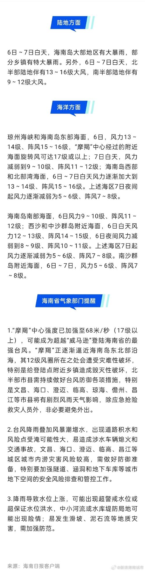 台风眼已有部分上岸!超强台风“摩羯”即将在文昌沿海地区登陆