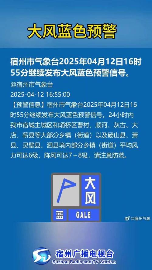 黑龙江省讷河市发布大风蓝色预警_3