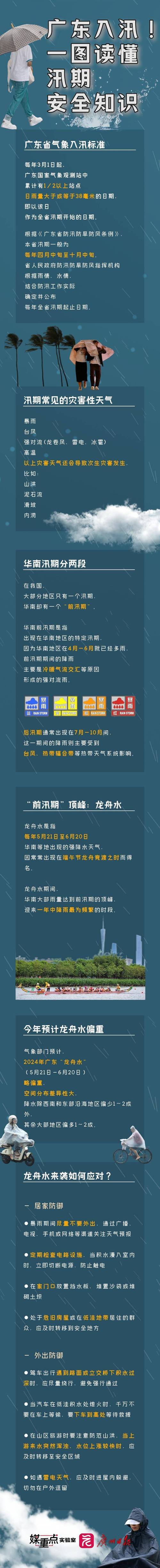 粤北韶关遭遇暴雨 启动防汛III级应急响应