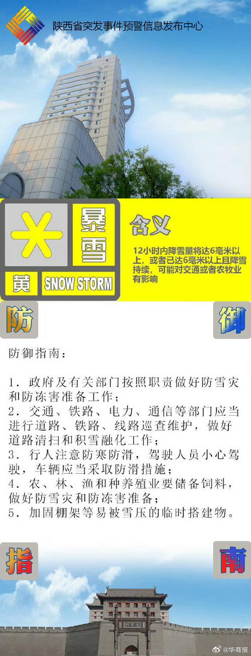 陕西省宝鸡市发布道路结冰黄色预警
