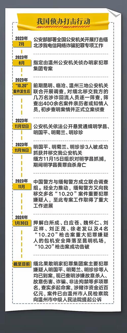 破解“案中案”