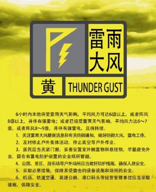 陕西省商州区发布雷雨大风黄色预警_2