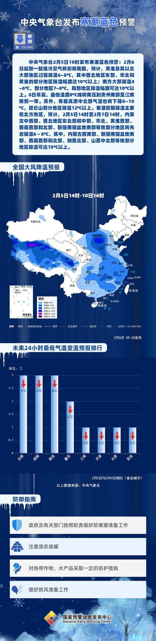 黑龙江省呼中区发布寒潮蓝色预警_2
