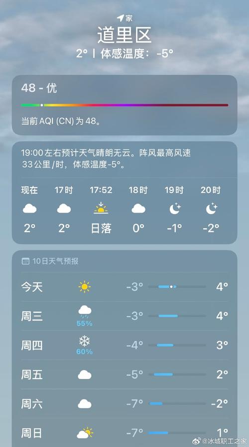 黑龙江省孙吴县发布道路冰雪黄色预警