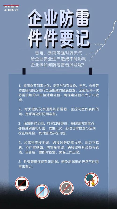 雷雨大风蓝色预警四连发!长沙气象台提醒市民注意防范