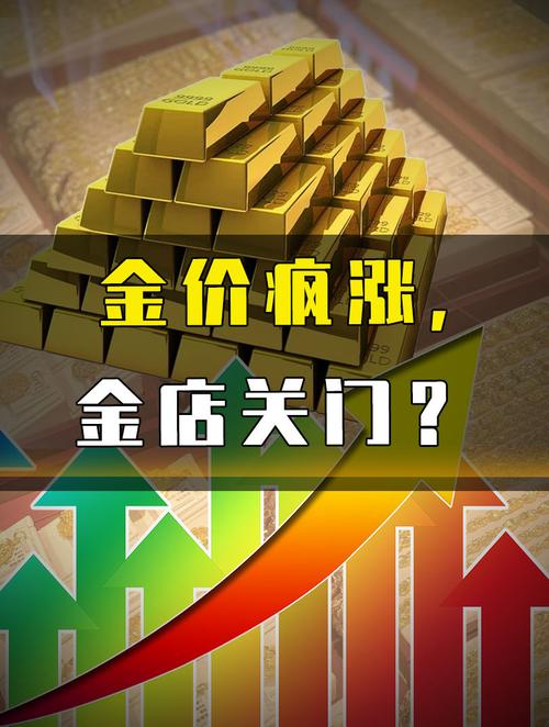 销售遇冷,危机浮现!金价冲高后,黄金龙头企业近两月零售值下滑