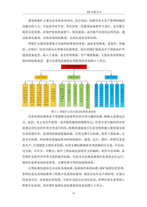 更“聪明”、人更少 智慧矿山建设进度更新