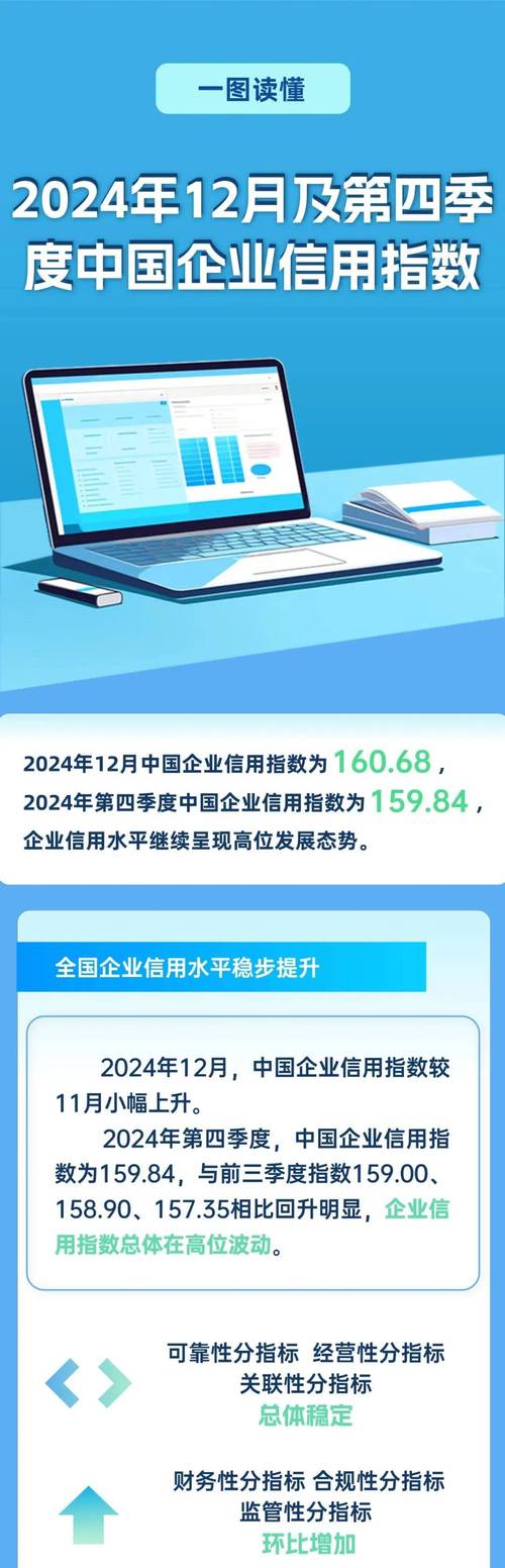 诚信建设取得积极成效!《中国网络诚信发展报告2024》发布
