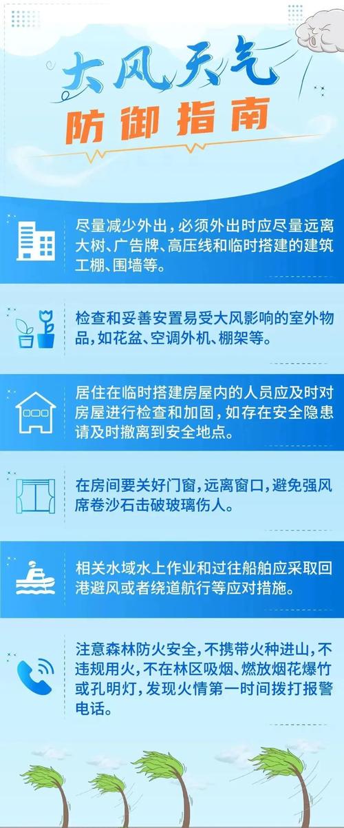 黑龙江省鹤岗市发布大风蓝色预警_9