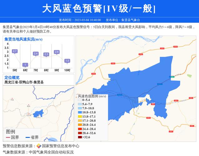 黑龙江省集贤县发布大风蓝色预警_4