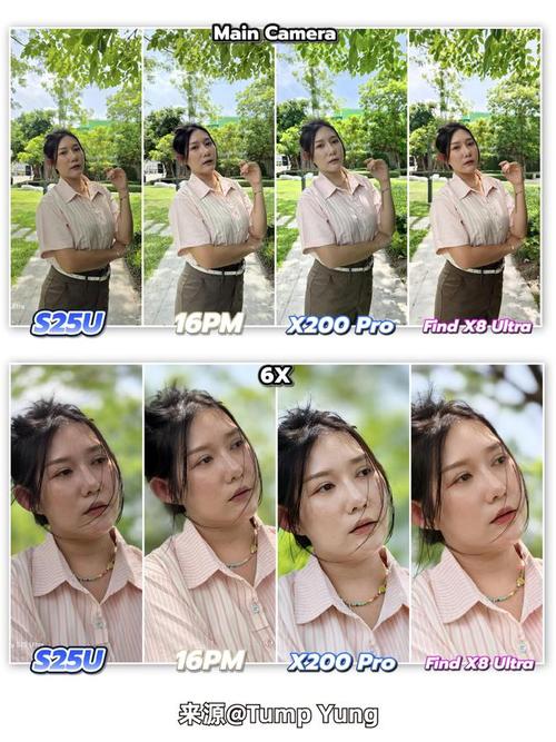 美妆、硬防晒、长焦手机……大型演出还带火了它们?