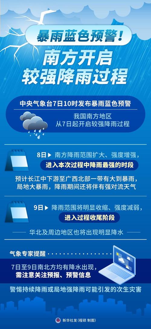 福建省邵武市发布暴雨蓝色预警_2