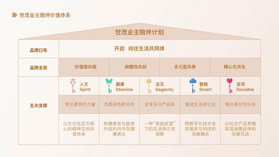 陪伴企业“全生命周期”发展 上海闵行不断提升科创策源能级