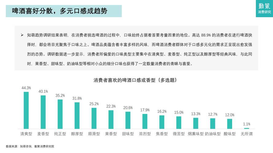 (经济观察)老挝啤酒销中国 与多产业融合趋势明显