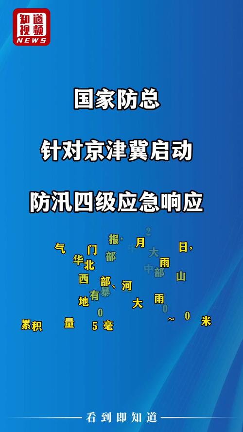 国家防总针对黑龙江启动防汛四级应急响应